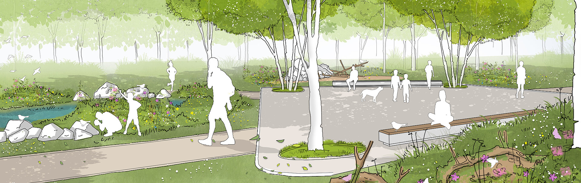 Planbild des Emscherparks in Essen aus der Perspektive Biotop