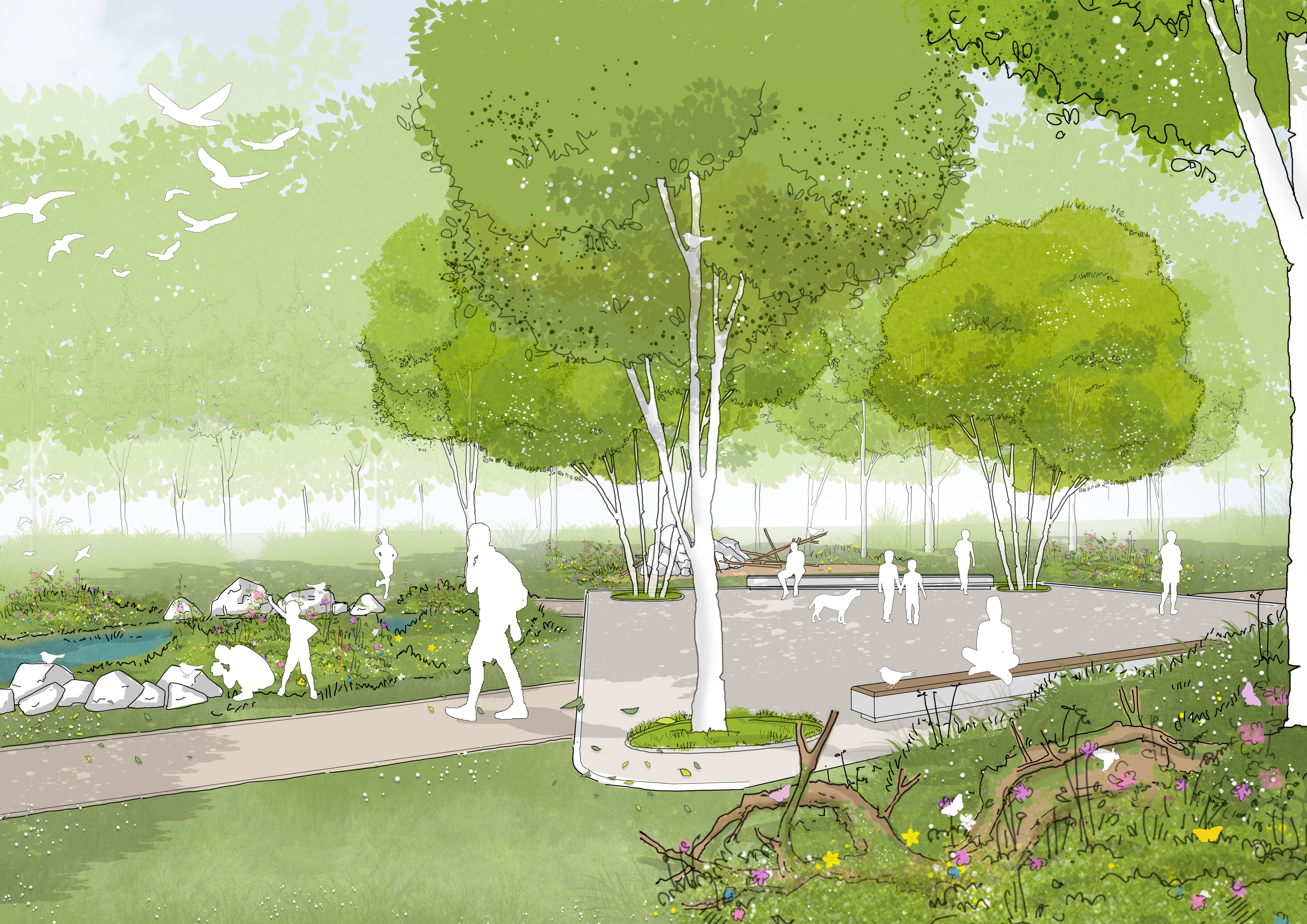 Planbild des Emscherparks in Essen aus der Perspektive Biotop